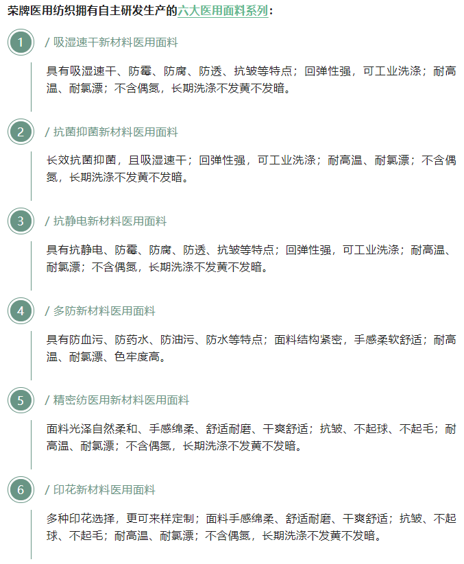 巅峰国际医用纺织